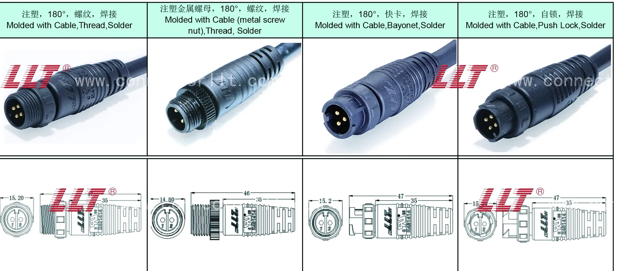注塑式母接头公针