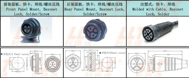 M16法兰式母针